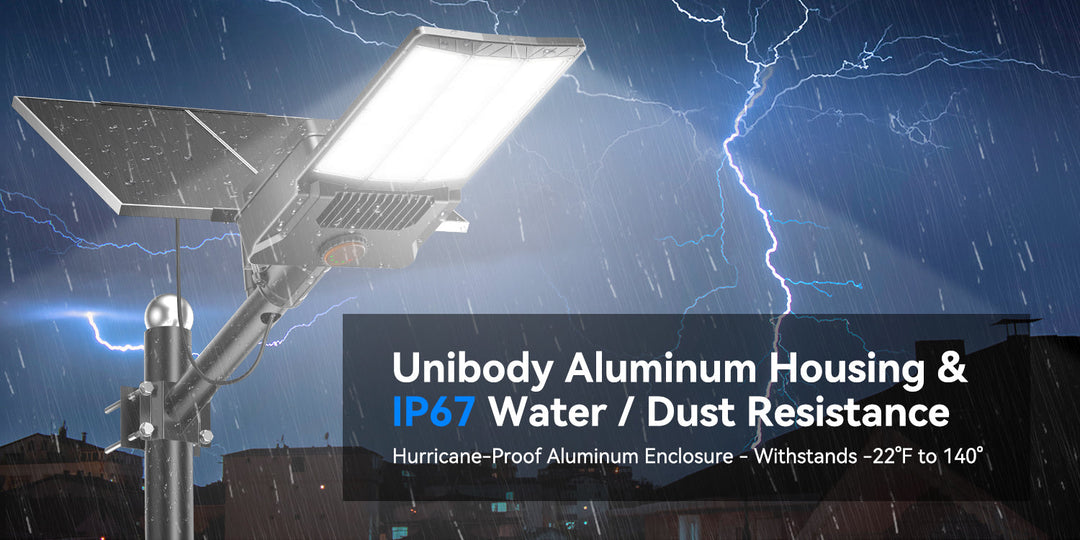 Unibody Aluminum Housing & IP67 Water/Dust Resistance