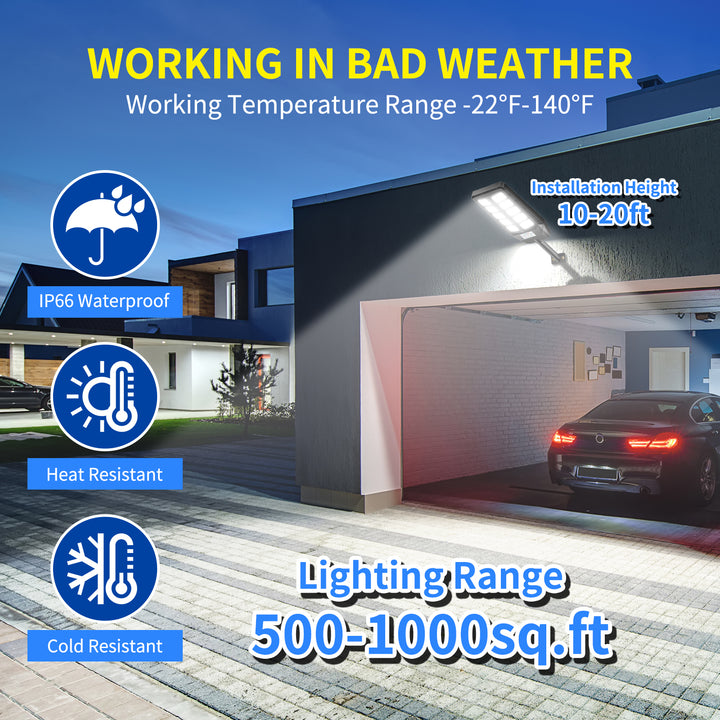 Deepn TW001 IP66 Solar Flood Lights, 6500K Dusk to Dawn with Motion Sensor & Remote