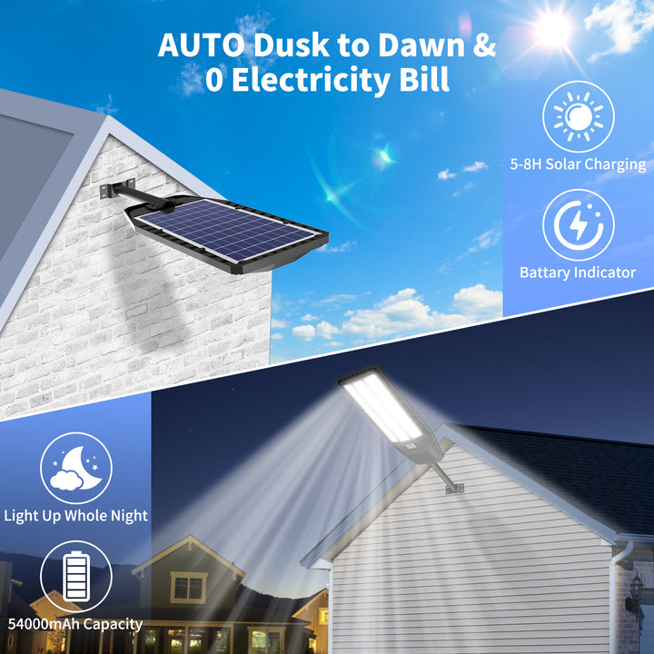 Deepn TW030C IP67 Solar Flood Lights